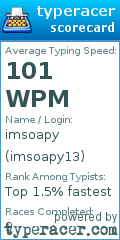 Scorecard for user imsoapy13