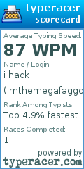 Scorecard for user imthemegafaggothacker