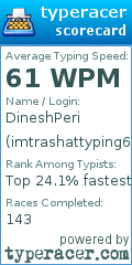 Scorecard for user imtrashattyping69
