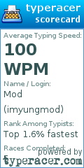Scorecard for user imyungmod