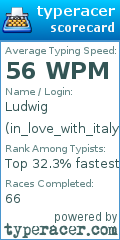 Scorecard for user in_love_with_italy