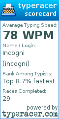 Scorecard for user incogni
