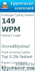Scorecard for user incrediblyslow