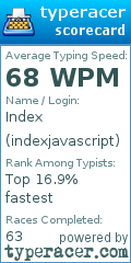 Scorecard for user indexjavascript