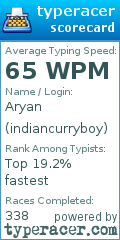Scorecard for user indiancurryboy