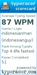 Scorecard for user indonesianguy