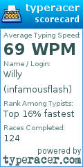 Scorecard for user infamousflash