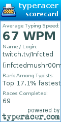 Scorecard for user infctedmushr00m