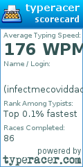 Scorecard for user infectmecoviddaddy