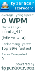 Scorecard for user infinite_414