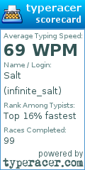 Scorecard for user infinite_salt