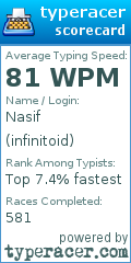 Scorecard for user infinitoid