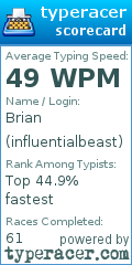 Scorecard for user influentialbeast