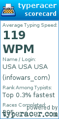 Scorecard for user infowars_com