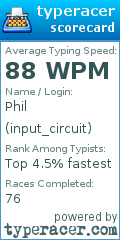 Scorecard for user input_circuit