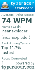 Scorecard for user insanexploder