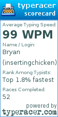 Scorecard for user insertingchicken