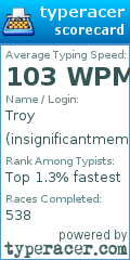 Scorecard for user insignificantmeme