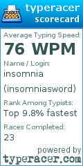 Scorecard for user insomniasword