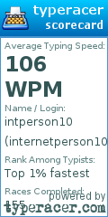 Scorecard for user internetperson10