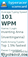 Scorecard for user inventinganna