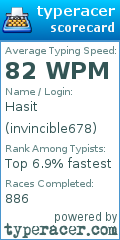 Scorecard for user invincible678