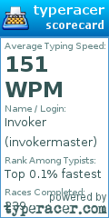 Scorecard for user invokermaster