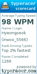 Scorecard for user inwoo_5566