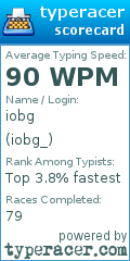Scorecard for user iobg_