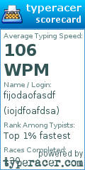 Scorecard for user iojdfoafdsa