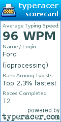 Scorecard for user ioprocessing