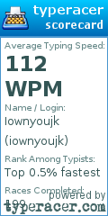 Scorecard for user iownyoujk
