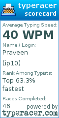 Scorecard for user ip10