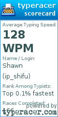Scorecard for user ip_shifu