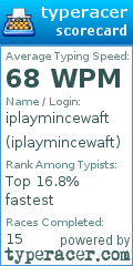 Scorecard for user iplaymincewaft