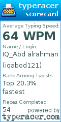 Scorecard for user iqabod121