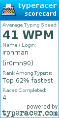 Scorecard for user ir0mn90