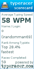 Scorecard for user irandomman69