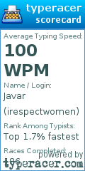 Scorecard for user irespectwomen