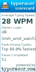 Scorecard for user irish_wrist_watch