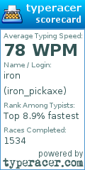 Scorecard for user iron_pickaxe