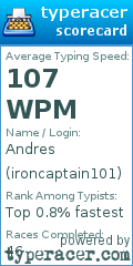 Scorecard for user ironcaptain101