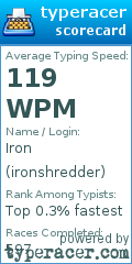 Scorecard for user ironshredder