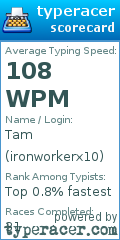 Scorecard for user ironworkerx10