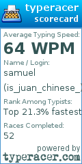 Scorecard for user is_juan_chinese_