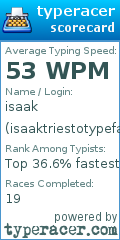 Scorecard for user isaaktriestotypefast