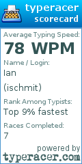 Scorecard for user ischmit