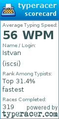 Scorecard for user iscsi