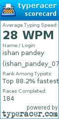 Scorecard for user ishan_pandey_07
