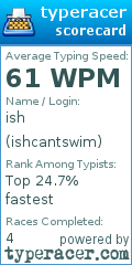 Scorecard for user ishcantswim